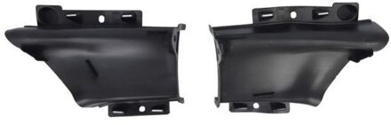 Renault Houder, bumper 5504006015930Q