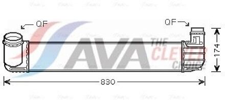 Renault Intercooler, inlaatluchtkoeler RTA4413