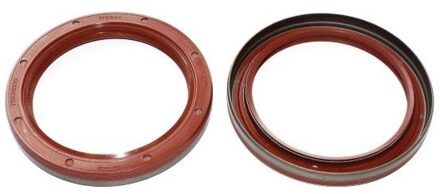 Renault Keerring, krukas