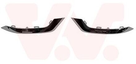 Renault Lijstenset Achterbumper 4403529