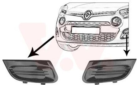 Renault Luchtgrille Onder L+r 4372599