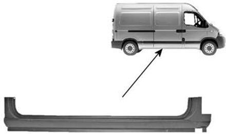 Renault Plaatwerkdeel