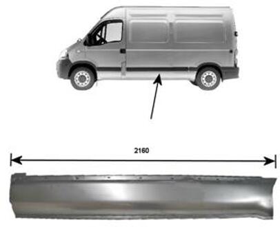 Renault Plaatwerkdeel