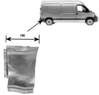 Renault Plaatwerkdeel