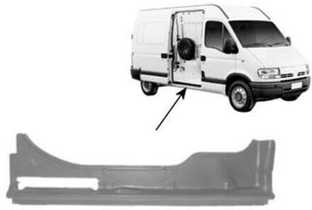 Renault Plaatwerkdeel