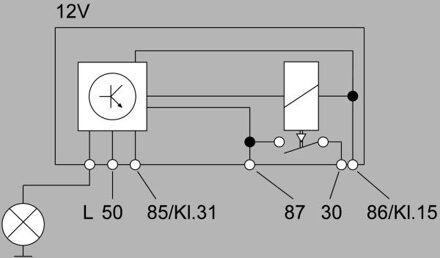 Renault Regeleenheid, gloeitijd