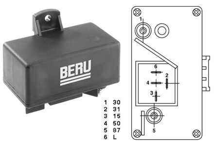 Renault Regeleenheid, gloeitijd