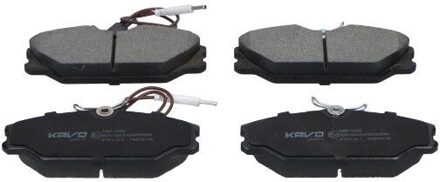 Renault Remblokken set KBP1022