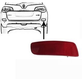 Renault Retroreflector (katoog)