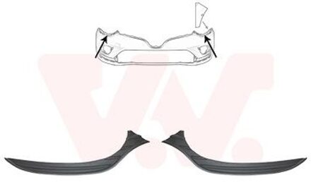 Renault Sier- / beschermingspaneelset, bumper 4420580