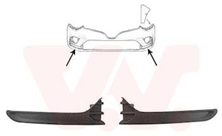 Renault Sier- / beschermingspaneelset, bumper 4420581