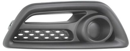 Renault Ventilatiegrille, bumper 5703056009914P