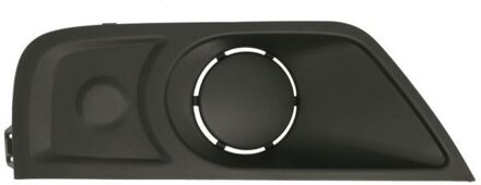 Renault Ventilatiegrille, bumper 5703056092921P