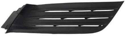 Renault Ventilatiegrille, bumper 6502076044994PP