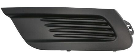 Renault Ventilatiegrille, bumper 6502076050921P