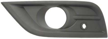 Renault Ventilatiegrille, bumper 6502076054915P