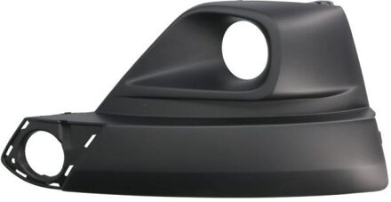 Renault Ventilatiegrille, bumper 6502076057914P