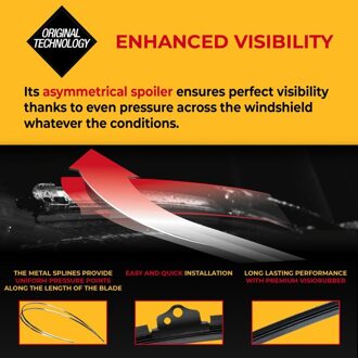 Renault Wisserblad 507866