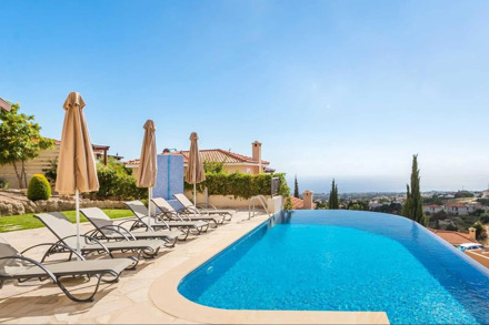 Resitour Kamares Villas