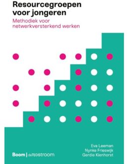 Resourcegroepen Voor Jongeren - Eva Leeman