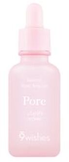 Retinol Pore Ampule 2025 Version - 30ml