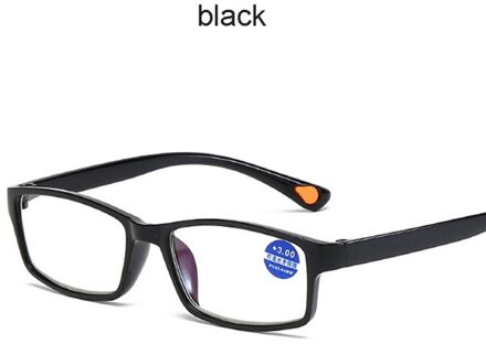 Retro Vierkante Leesbril Anti Blauw Licht TR90 Licht Computer Brillen Bril Frame Voor Mannen Vrouwen Lezers + 3.5 + 4 +100