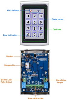 Rf Id Metalen Toegangscontrole Numeriek Toetsenbord Met 1000 Gebruikers 125Khz Wachtwoord Keypad Toegangscontrole