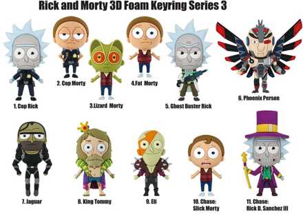 Rick and Morty PVC Bag Clips Series 3 Display (24)