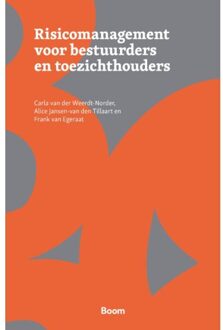 Risicomanagement voor toezichthouders en bestuurders