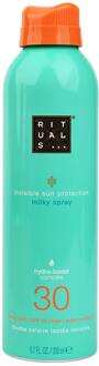 RITUALS Zonnebrandcrème Rituals Karma Sun Protection Milky Spray SPF30 200 ml