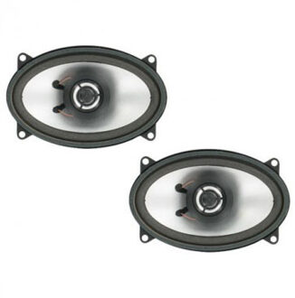 Rocx 2 weg luidspreker 9 x 15 1024101502