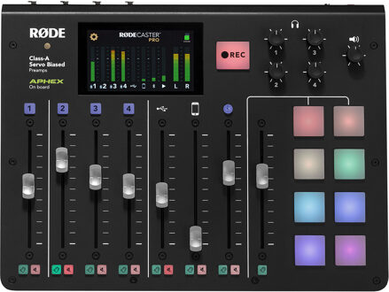 Rode RodeCaster Pro - OUTLET