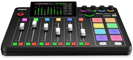 Rodecaster Pro II Mengpaneel