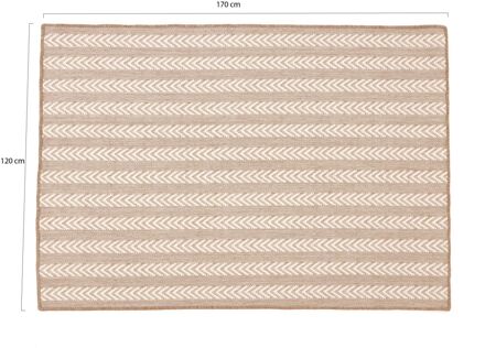 Rodrigo buitenkleed 120x170cm - Laagste prijsgarantie! Wit