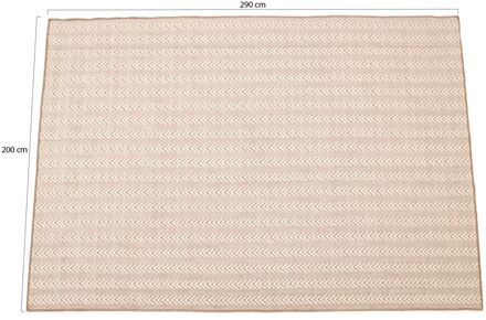 Rodrigo buitenkleed 200x290cm - Laagste prijsgarantie! Wit