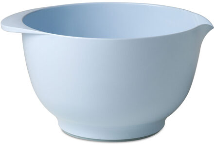 Rosti Margrethe Beslagkom 3.0l Retro Blue Blauw