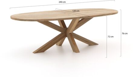 ROUGH-Y Ellips dining tuintafel 240x120cm - Laagste prijsgarantie! Bruin