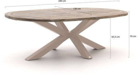 ROUGH-Y Ellips low dining tuintafel 240x120cm - Laagste prijsgarantie! Taupe
