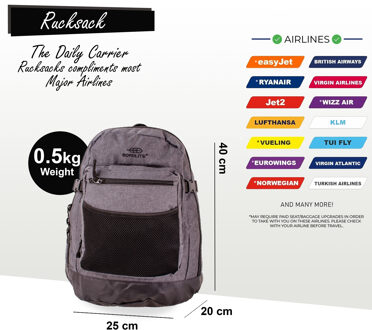 Rugzak 40x20x25cm Onderstoel Reiskoffer voor Ryanair, Easy Jet Zwart - One Size