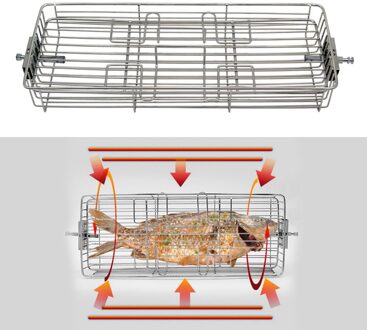 Rvs Grill Koffiebrander Bbq Rotisserie Servies Spiesjes Oven Kooi Steak Garnalen Vlees Groente Plank Mand Bakken Tools klein