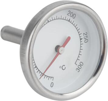Rvs Thermometer Keuken Probe Voedsel Thee Water Vlees Melk Koffie Keuken Thermometer Bbq Veilig Keuken Tester Tool