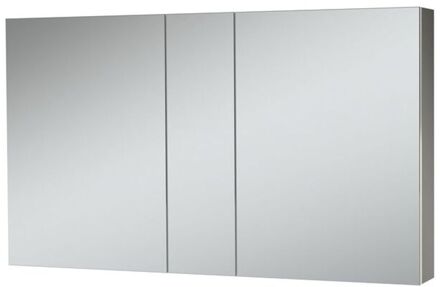 S-line Spiegelkast 120cm Met 2 Enkelzijdige Spiegeldeuren