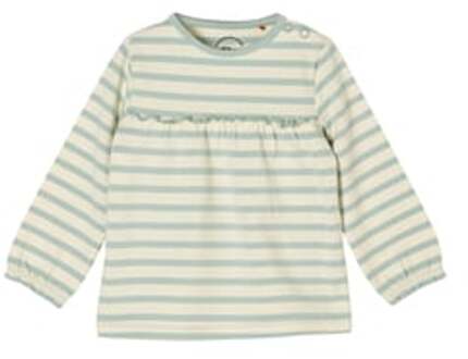 s.Oliver s. Olive r Overhemd lange mouw aqua stripes Blauw - 62