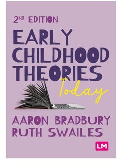 Sage Early Childhood Theories Today