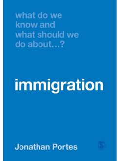 Sage What Do We Know And What Should We Do About Immigration? - Portes