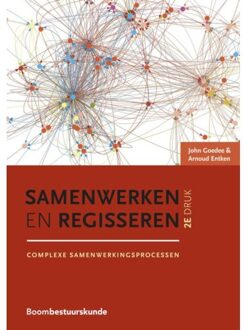 Samenwerken En Regisseren