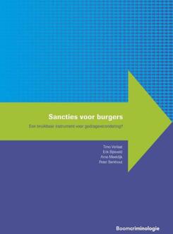 Sancties Voor Burgers - Handhaving En Gedrag - Timo Verlaat