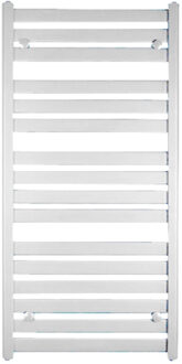 Sanicare Paneelradiator Sanicare Moda 120x60 cm Mat Wit