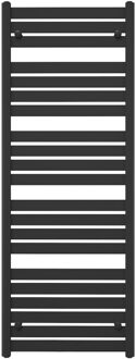 Sanicare Paneelradiator Sanicare Moda 160x60 cm Mat Zwart