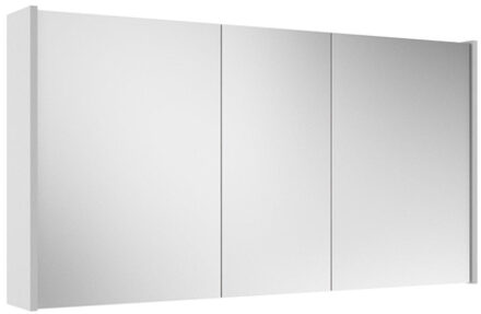 Saniclass Prime Spiegelkast - 120x63x16cm - inclusief zijpanelen - mat wit SW1212818/SW812070 Wit mat